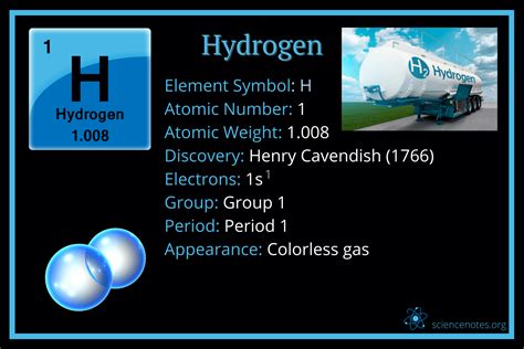 what elements are similar to hydrogen